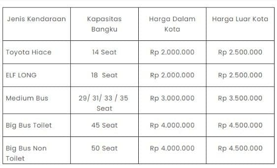 Daftar Harga Sewa Bus Lampung 2023